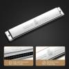imageEastar Admiral 24 Holes Harmonica Key of C Tremolo for Beginners Adults Kids Performance Competition Mouth Organ with Hard Case and Cloth SilverSilver