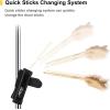 imageEastar Drumstick Holder EST007B Drum Sticks Holder Floor for Drum Set Clamp On Drum Stick Holder Clip on Depot for 2 Pairs